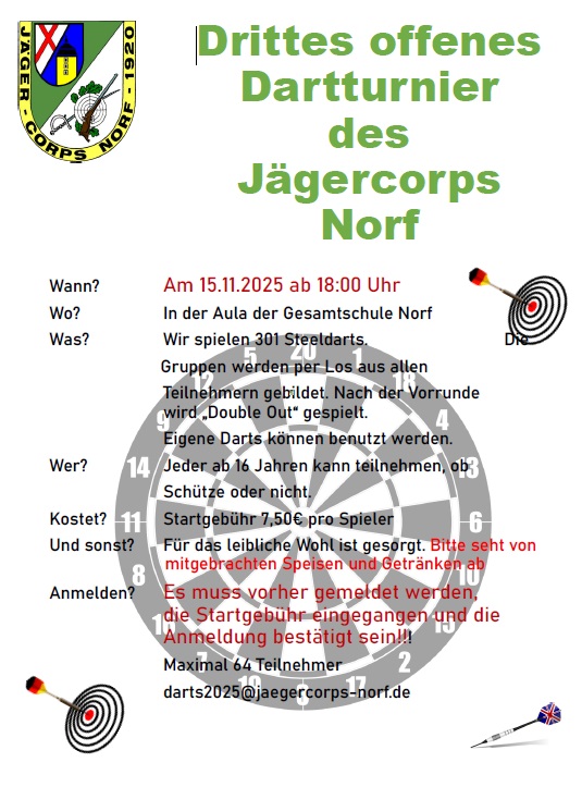 Darts2025